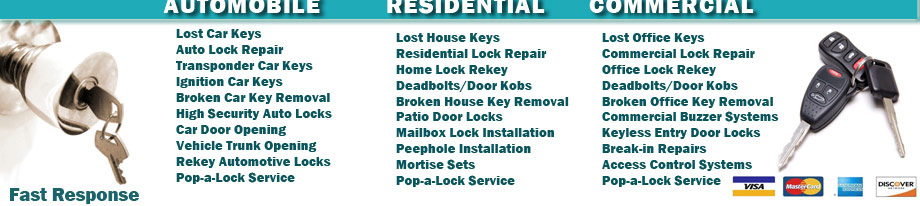 Emergency Locksmith Reistertown